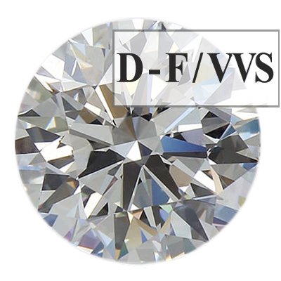 Бриллиант - Бесцветный D-F/VVS